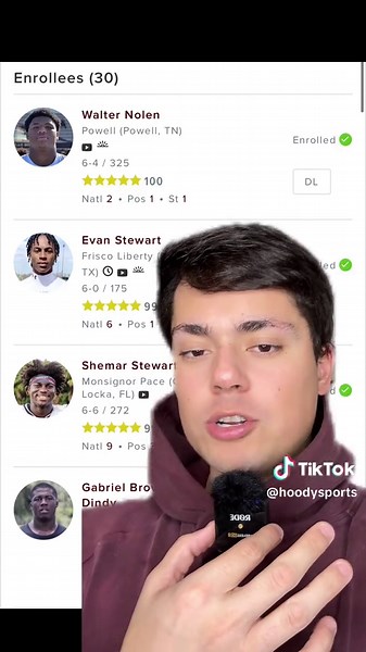 In 2022, Texas A&M had the number 1 college football recruiting class of all time that still stands today. Here’s how all the players in the class panned out. #aggies #aggiefootball #texasaggies #ncaafootball #collegefootball