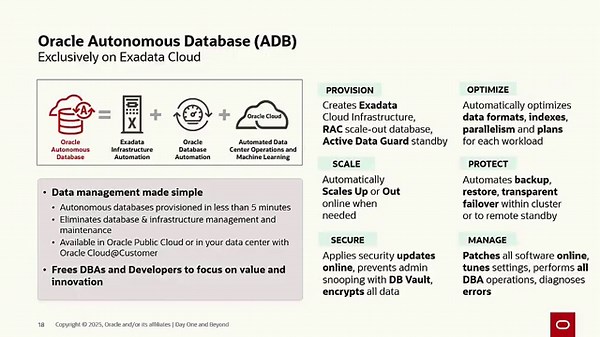 Day One and Beyond: Oracle Cloud Database QuickStart