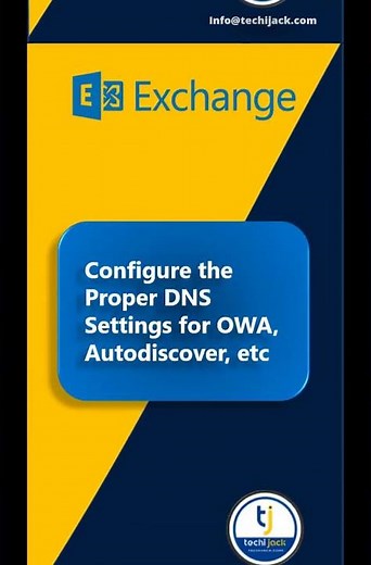 Exchange Server Disaster Recovery Plan in 45 Seconds