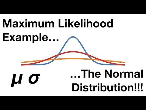 Maximum Likelihood For the Normal Distribution, step-by-step!!!