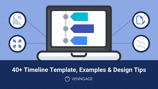 40+ Timeline Examples, Templates and Design Ideas - Venngage