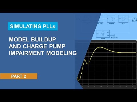 Model Buildup and Charge Pump Impairment Modeling | Modeling PLLs Using Mixed-Signal Blockset