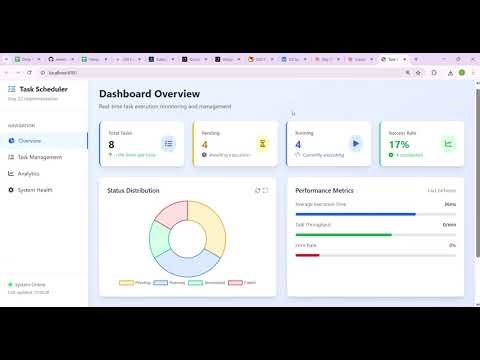 day22 - Task Scheduler Dashboard (java)