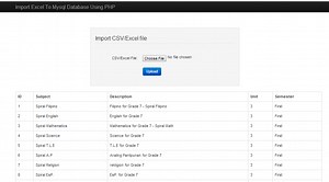 How to Import Excel/CSV file to MySQL Database using PHP