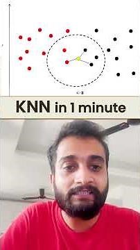 KNN Algorithm Explained in 1 Minute 🔍 | Machine Learning #KNN #Shorts #MachineLearning
