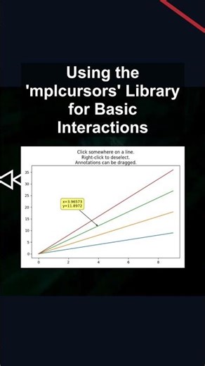 Using the 'mplcursors' Library for Basic Interactions #ai #artificialintelligence #machinelearning