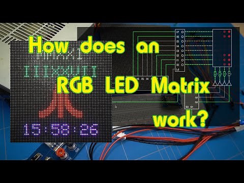 How does an RGB LED Matrix work?