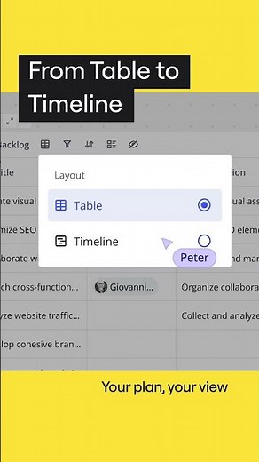 Drag and Drop + Tables and Timelines keep your projects and team in sync.