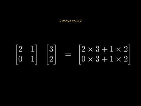 Linear Transformation In Matrices | Linear Algebra