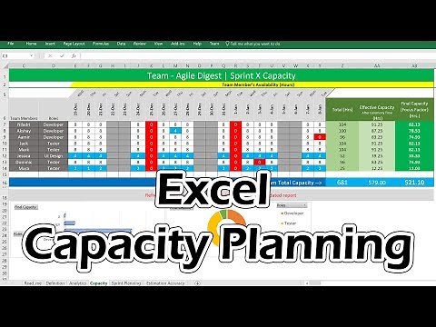Excel Capacity Planner