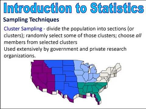 Elementary Statistics - Chapter 1 Introduction to Statistics Part 2