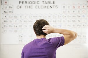 All About the Periodic Table
