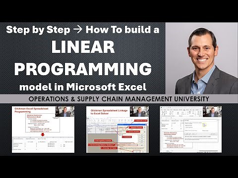 Linear Programming Example using Microsoft Excel Solver - the Simplex Method