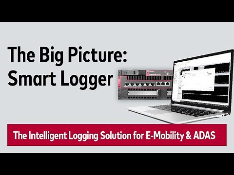 The Concept of Smart Loggers | Next-Level Data Logging