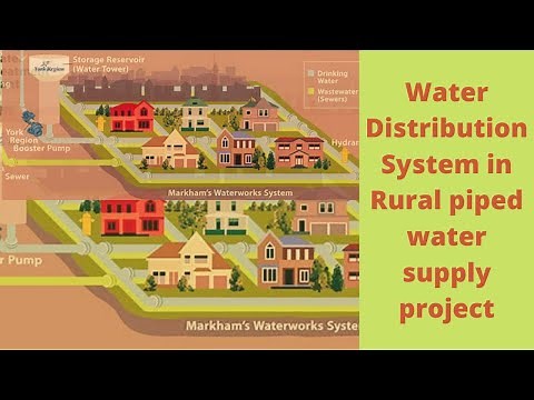 Water distribution system of Rural piped water supply project