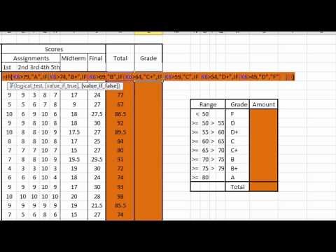 Excel tutorial - How to calculate students grade