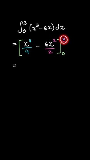 Integration - Definite integrals