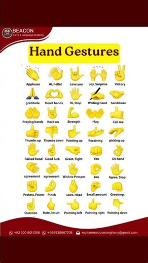 Hand Gestures Chart that illustrates different ways hands can be used to communicate emotions