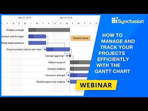 How to Manage and Track Your Projects Efficiently with the Gantt Chart [Webinar]