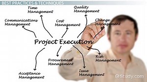 Project Management Best Practices & Techniques