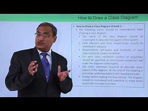UML - How to draw a class diagram
