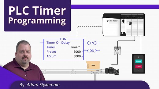 PLC Timer Explained | Types & Functions of Timers in PLCs  - RealPars