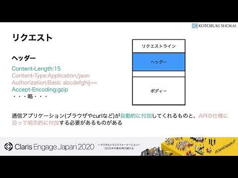 cURLを使ったAPI連携の基礎と応用