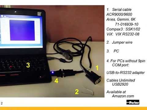 How to troubleshoot serial RS232 communications