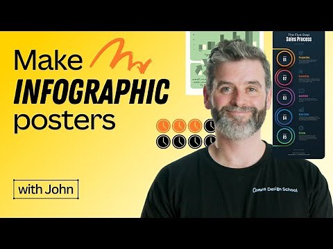 How to make an infographic