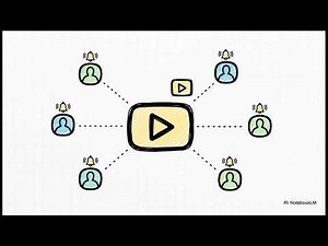 Software Design Patterns