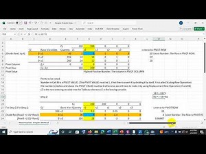 Simplex Method Maximization Problem