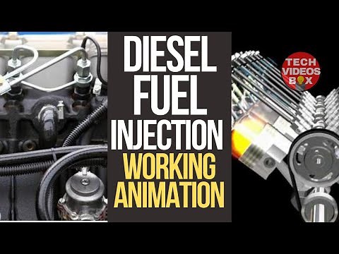 Diesel Fuel Injection System Animation