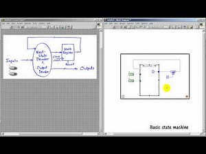 LabVIEW FPGA: Implement a state machine in LabVIEW