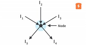 How to Solve Complicated Circuits with Kirchhoff's Current Law (KCL)?