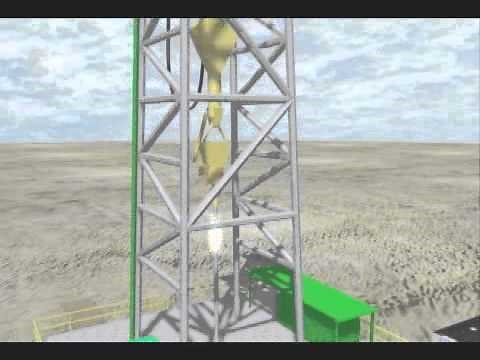 Introduction to Oilfield & Drilling Operations and Equipment