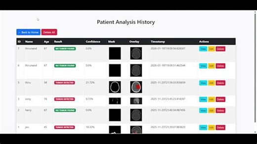 Vamayavathi: I will mri tumor segmentation web application using python for $40 on fiverr.com | V A Mayavathi