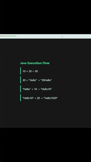 Java String Concatenation Trap 😳 | Execution Order Animation | Code With RTech #shorts #java #coding