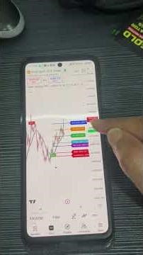 TUTORIAL TRADINGVIEW