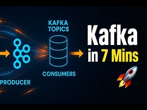 Kafka Explained | Basics of Apache Kafka in Under 5 Minutes