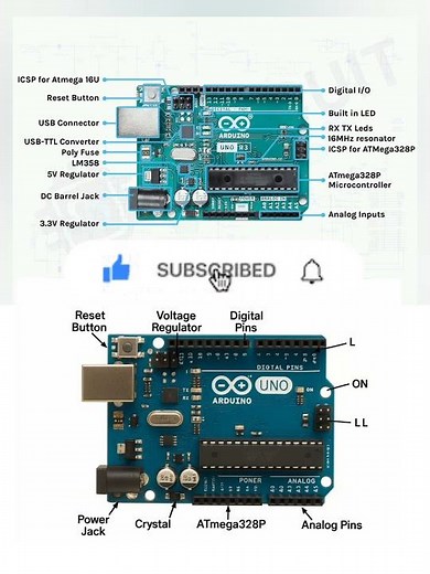 Arduino Uno R3 – Microcontroller Development Board #ArduinoUno#ArduinoProjects#Microcontroller#short