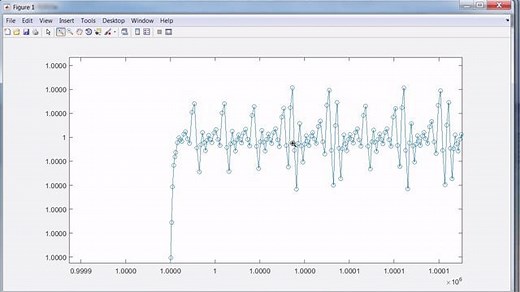 Solving ODEs in MATLAB, 7: Stiffness, ODE23s, ODE15s