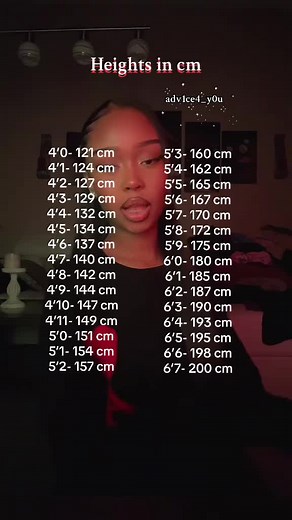 Height Growth Chart in Centimeters