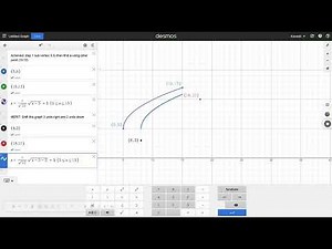 Transforming Square Root Functions: Graph Shifts, Domain & Range Explained