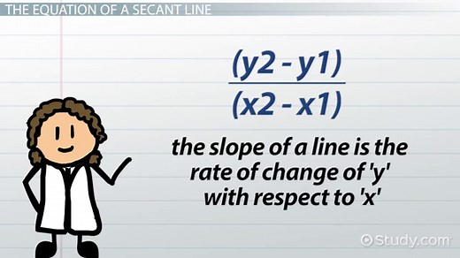 Secant Line | Definition & Examples