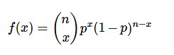 Probability Mass Function (PMF): Definition, Examples