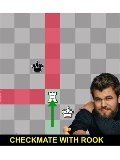 Mastering Checkmate with Rook and King in Chess