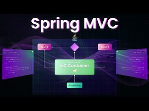 Spring MVC: The Java Framework That Changed Everything! 🚀