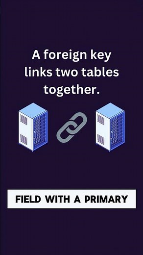 SQL Foreign Key Explained! What is a Foreign Key in Databases?