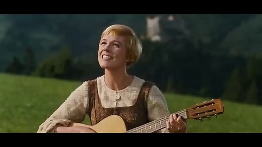 A Complete Guide To Major Scales