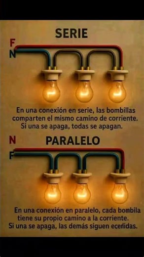 Series and Parallel Connection Explained | Easy Electrical Circuit| #shortsviral #Shorts #Electrical